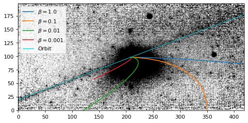../_images/dynamics-3.png
